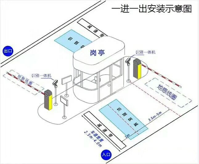 汕尾标准manbext登陆
系统安装图