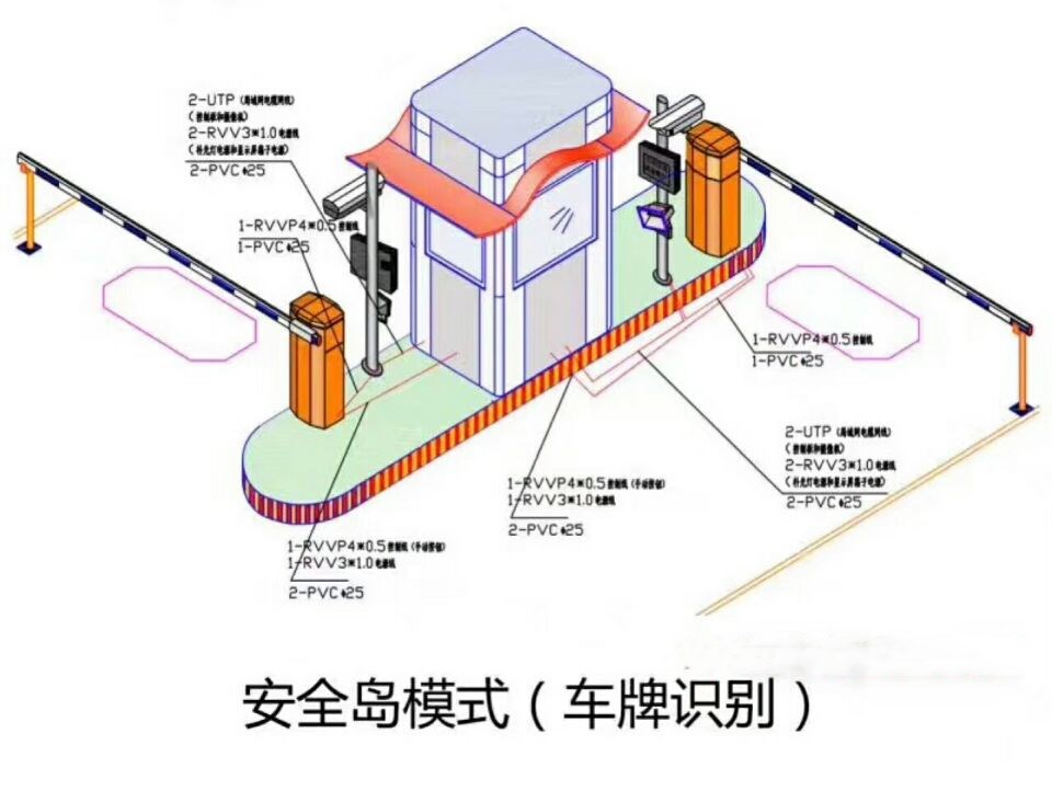 汕尾双通道带岗亭manbext登陆