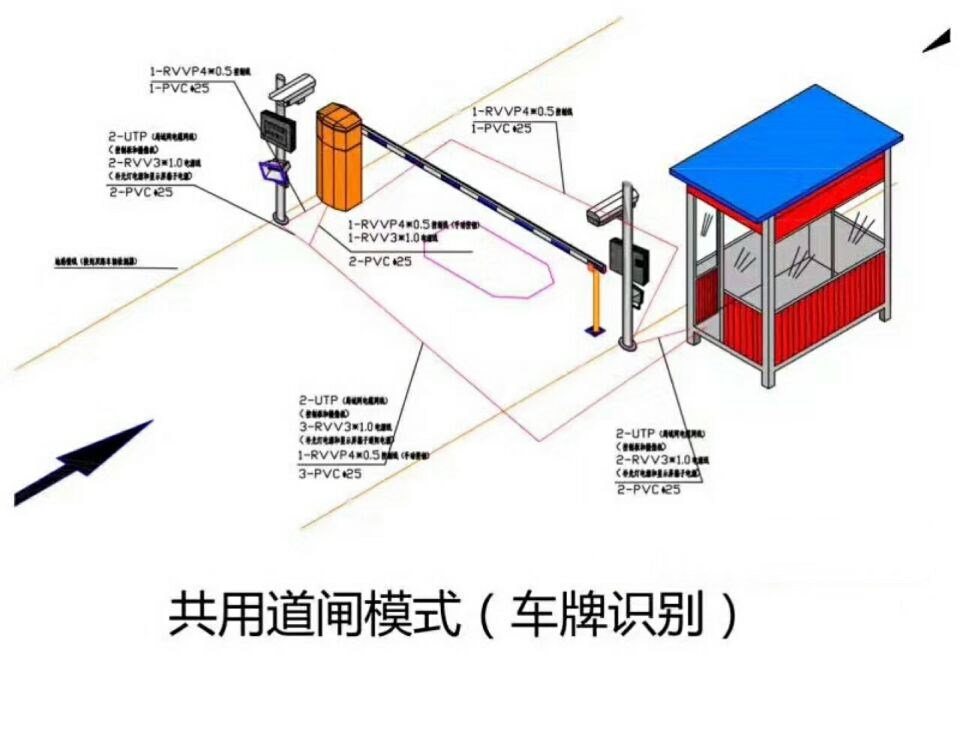 汕尾单通道manbext登陆
系统施工